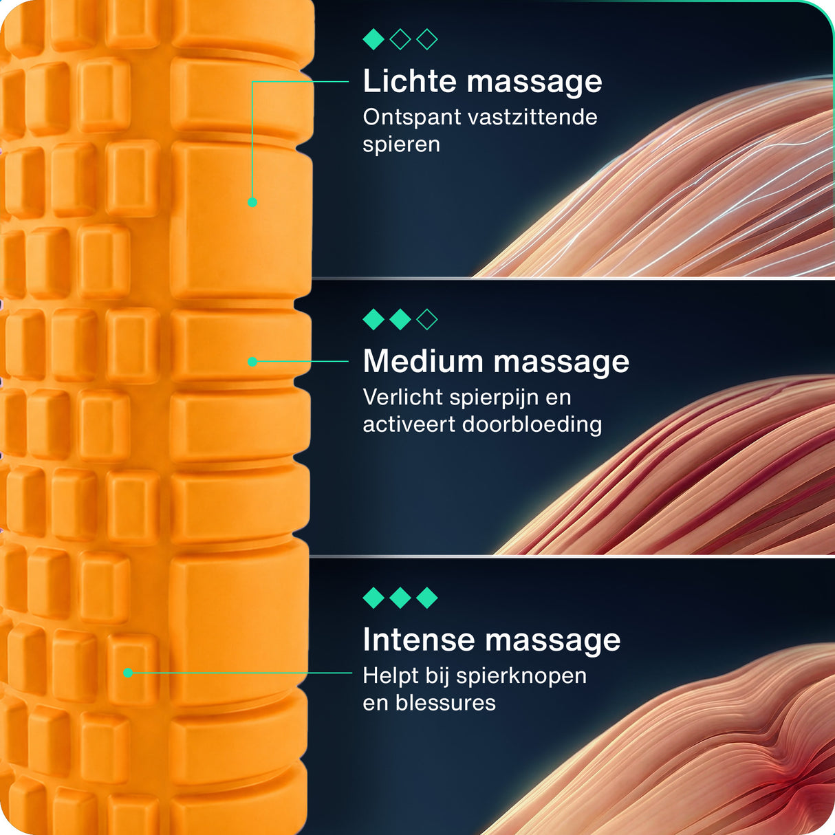 Foam roller - 33 cm - Oranje