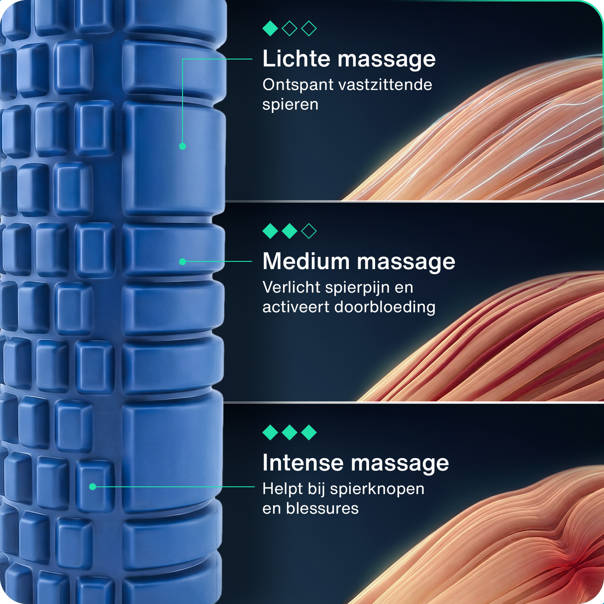 Foam roller - 33 cm - Blauw