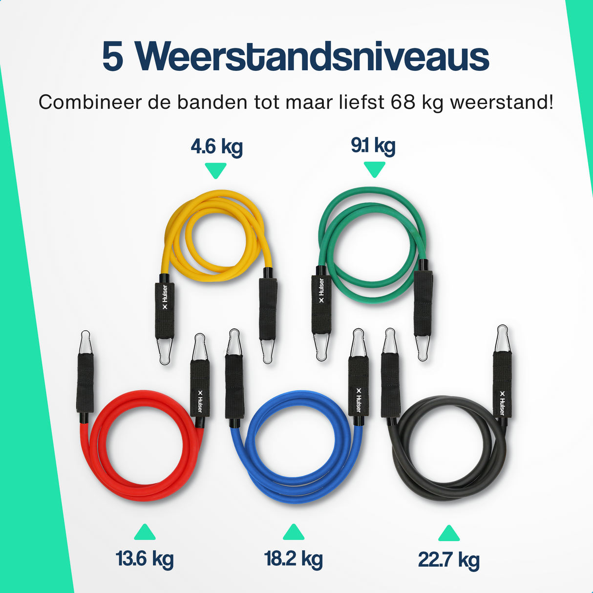 Push up bord met TPE weerstandsbanden set