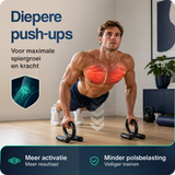 Opdruksteunen - Push-up bars - Metaal - Zwart