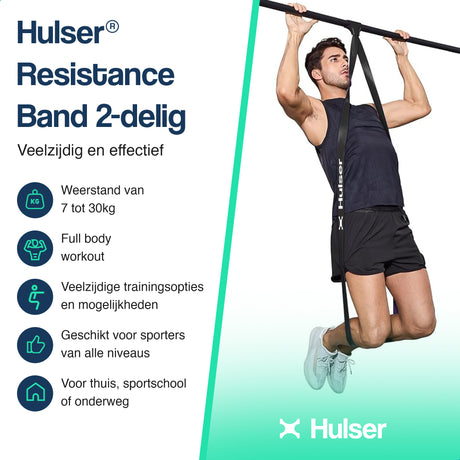Weerstandsbanden set 104 cm - 2-delig - 7 tot 30 kg