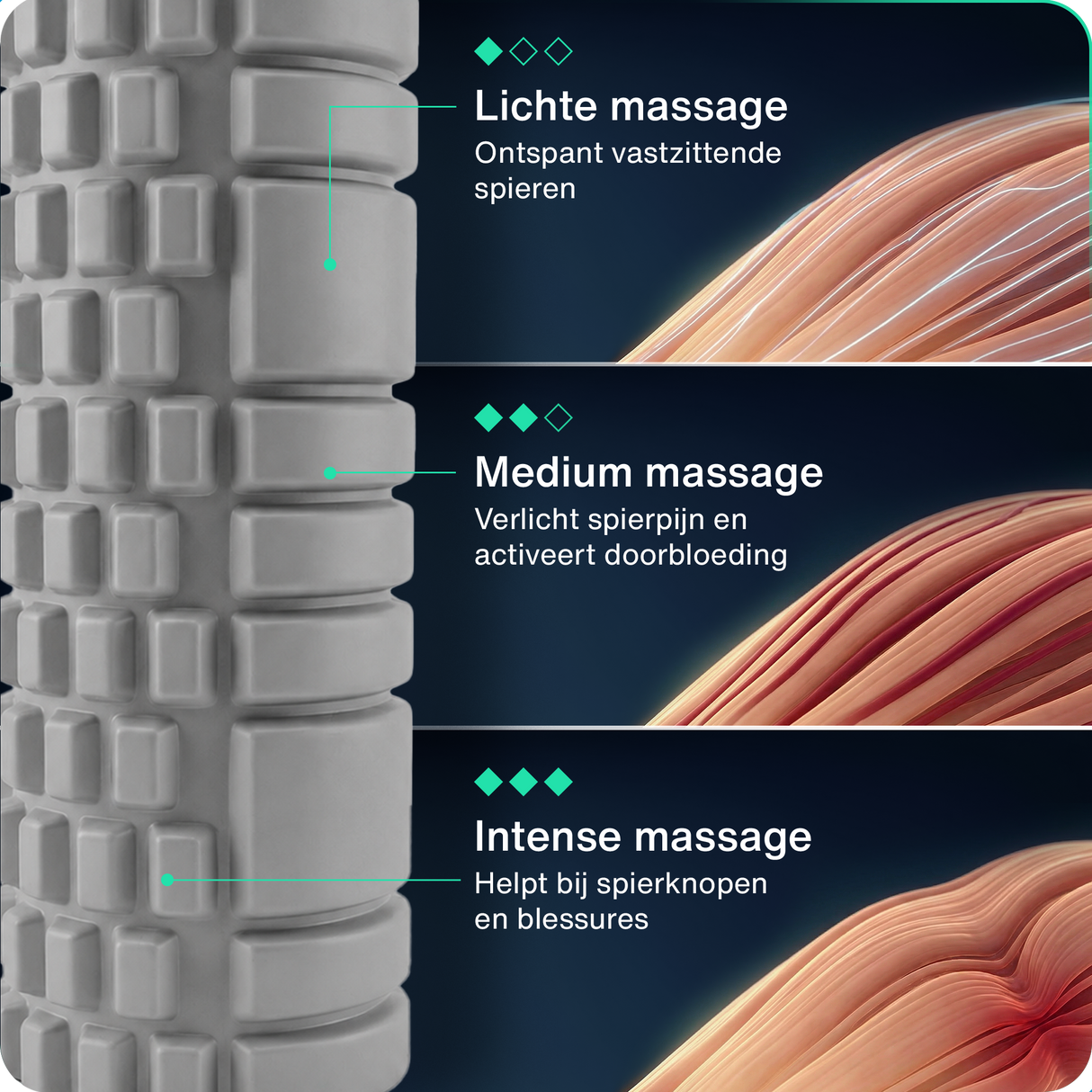 Foam roller - 33 cm - Grijs