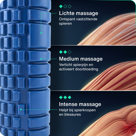 Blauwe schuimroller met blokkennoppen, close-up van het massageribbelvlak