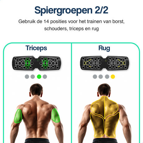 Push up bord - 14 in 1 - Met 10 weerstandsbanden