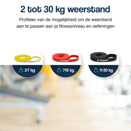 Fitness enkelbanden met weerstandsbanden