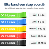 Foam roller met mini weerstandsbanden bundel - Zwart