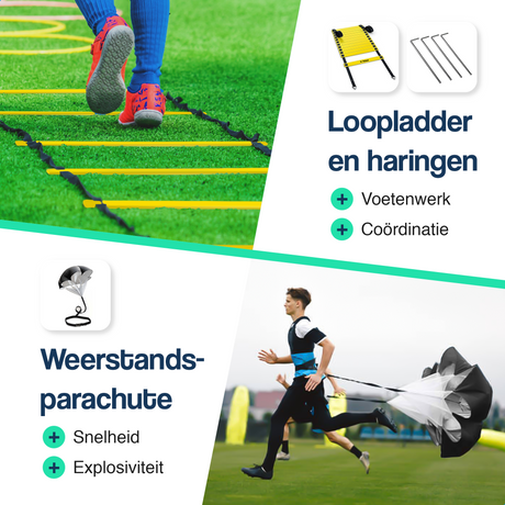 Loopladderset met haringen en gele parachuteweerstand
