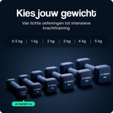 Gewichtenreeks met neopreen dumbbells, set met blauwe halters van 0,5 kg
