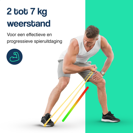Geel weerstandsband tijdens uitval- en beenoefening, band om voet en knie