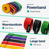 Deuranker voor weerstandsbanden: gekleurde weerstandsbanden met door-lus
