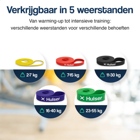 Weerstandsbanden in vijf kleuren, waaronder zwart voor 11–30 kg